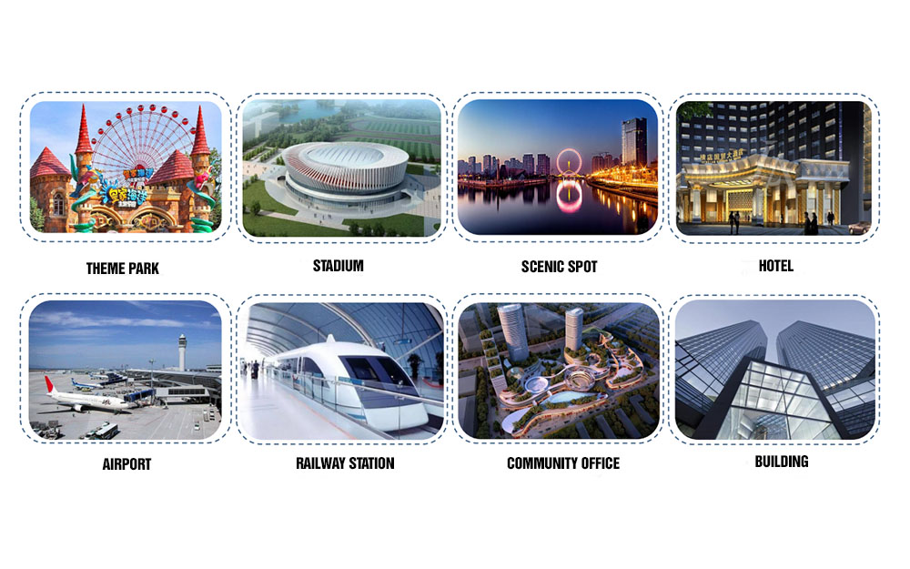 Ứng dụng của hệ thống âm thanh kỹ thuật số ITC